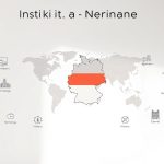 ciekawostki o niemczech prezentacja